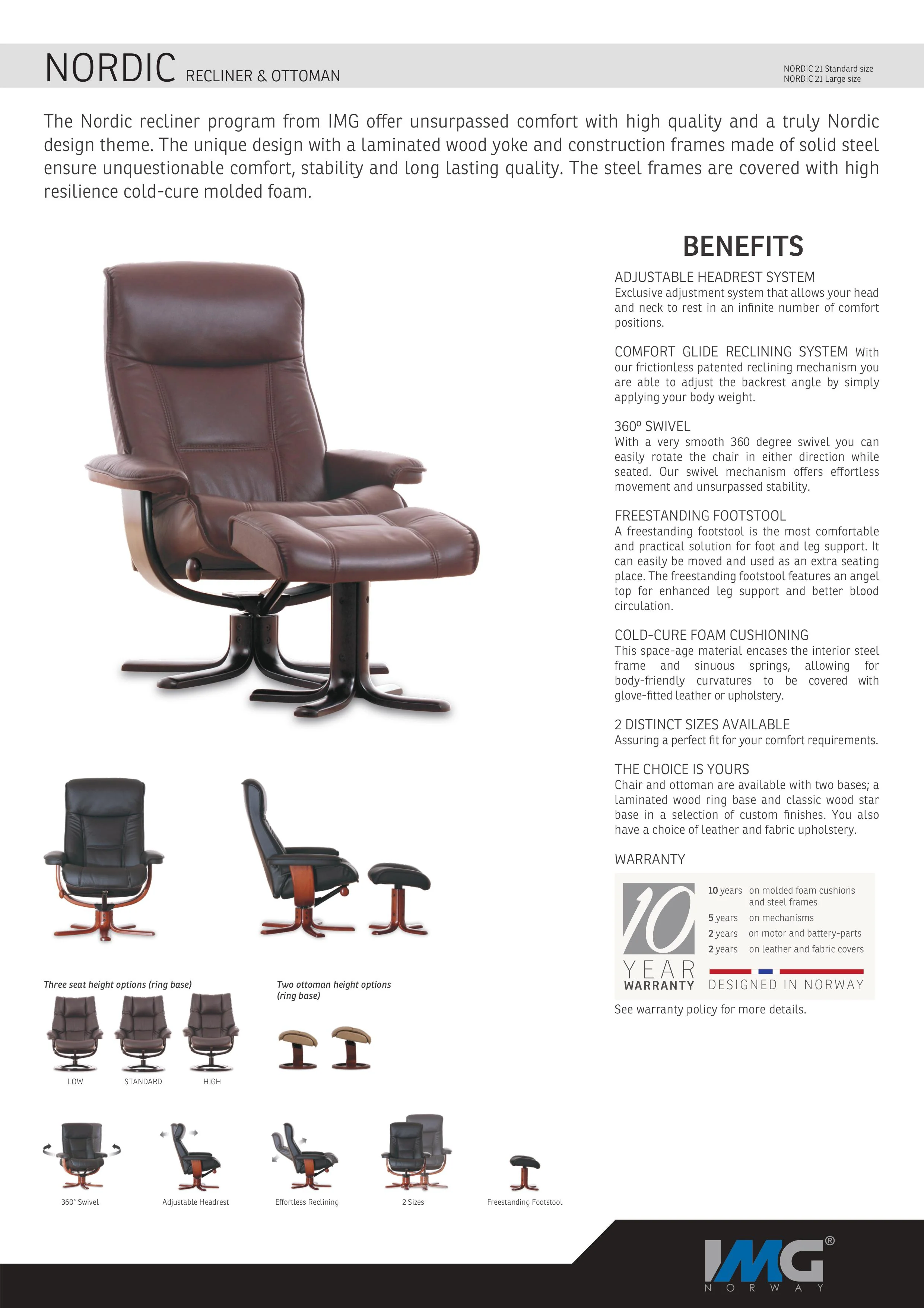 IMG Nordic 21 - Image 12