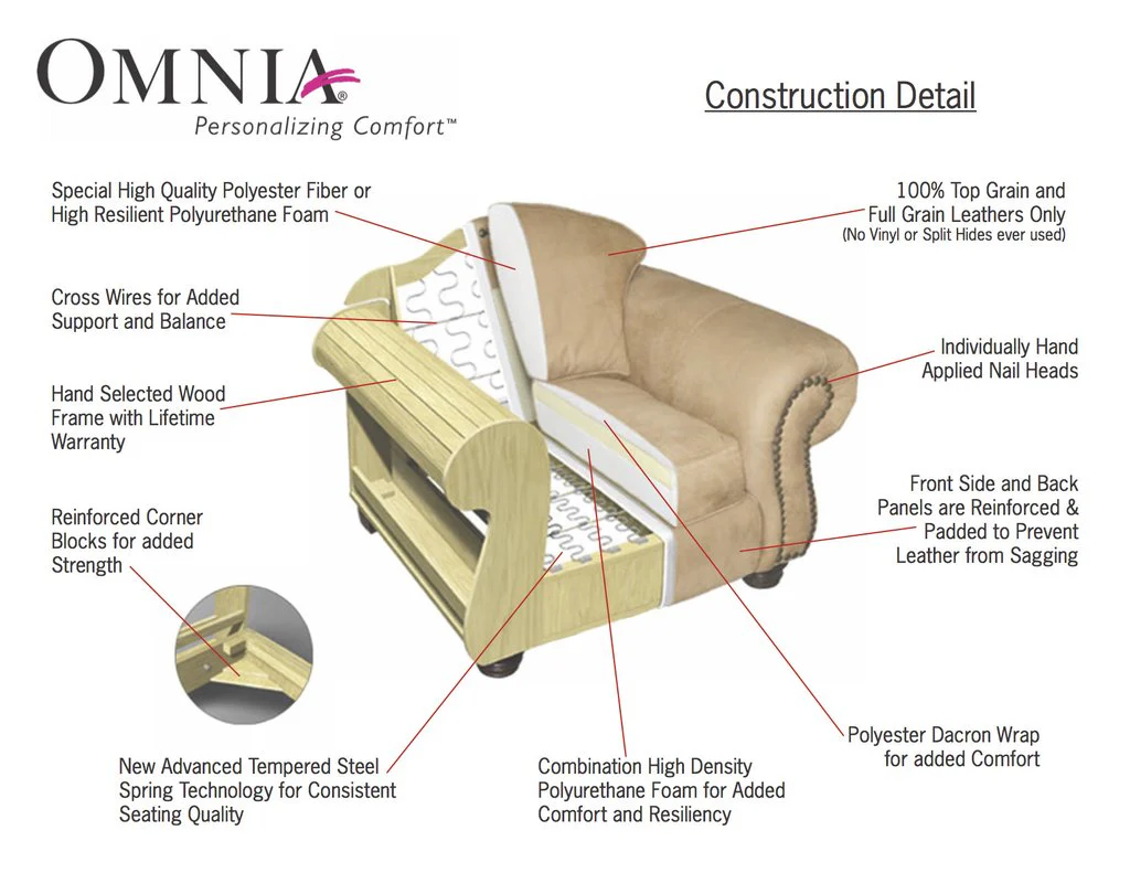 Omnia Carlsbad - Image 5