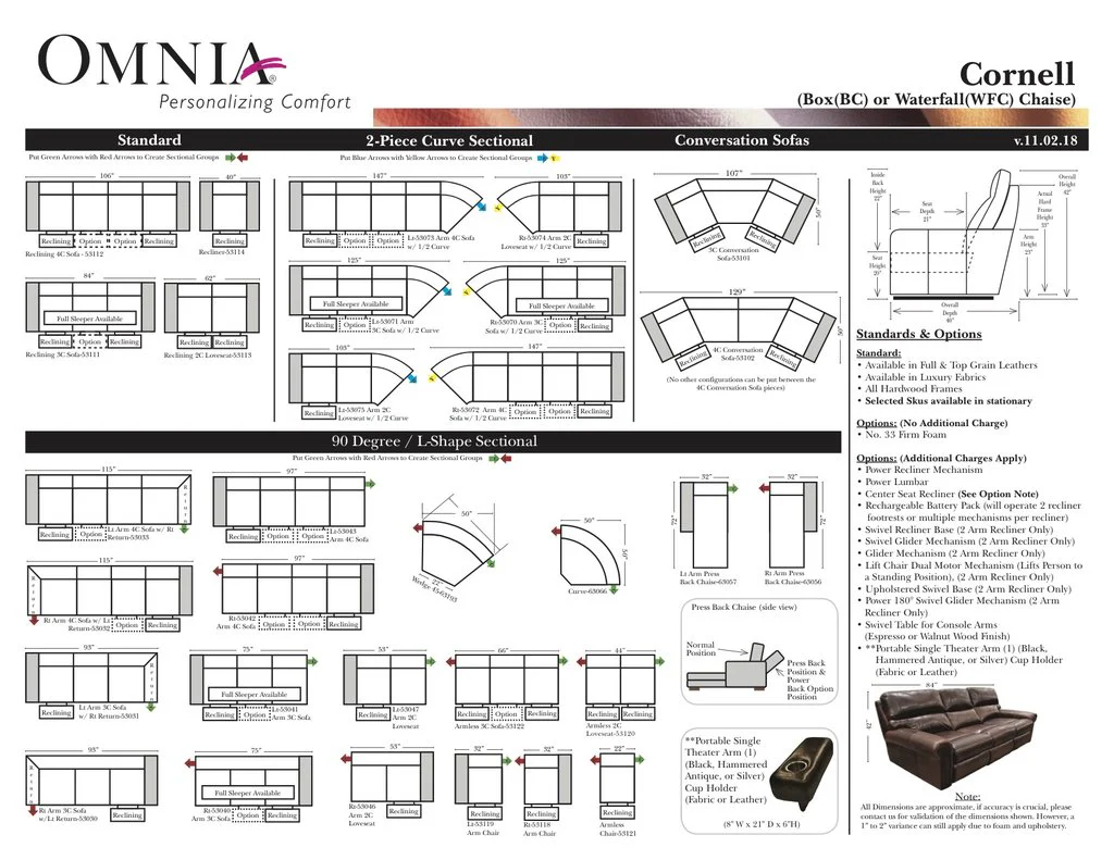 Omnia Cornell - Image 3