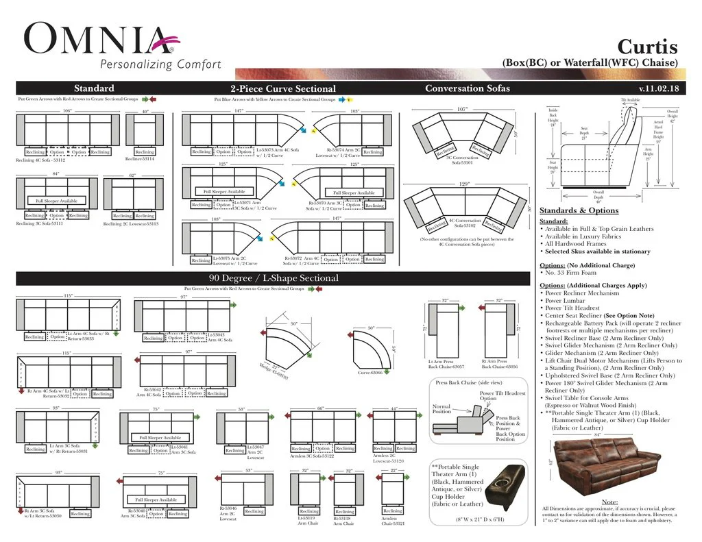 Omnia Curtis Sofa - Image 5