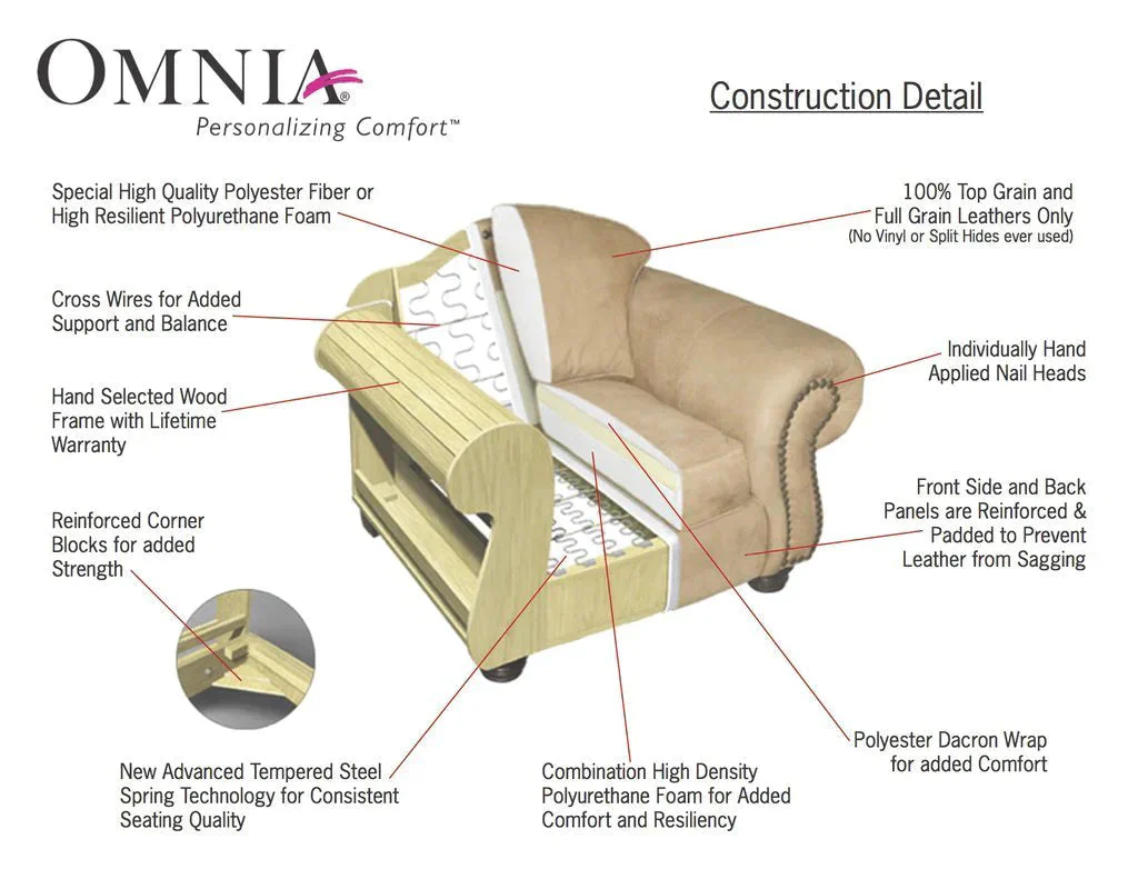 Omnia Jaximo Sofa (24/28/32) - Image 7