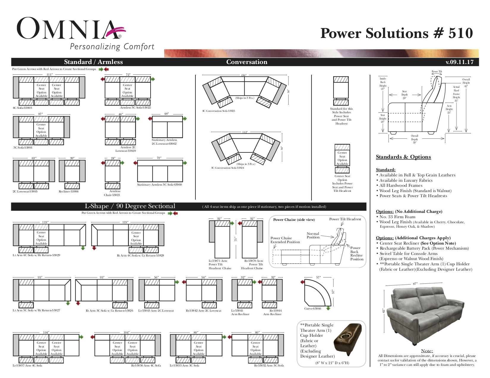 Omnia Power Solutions 510 - Image 4