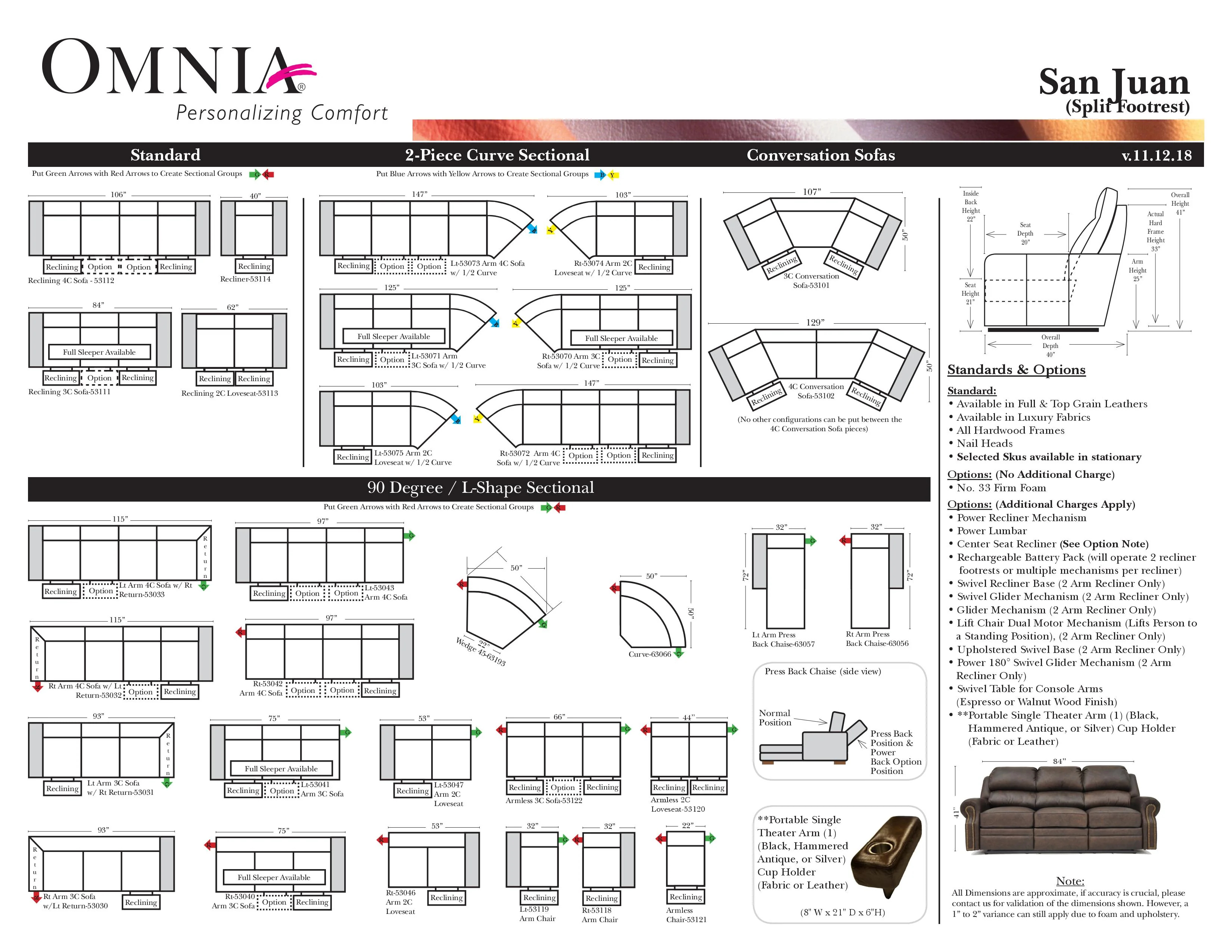 Omnia San Juan - Image 13